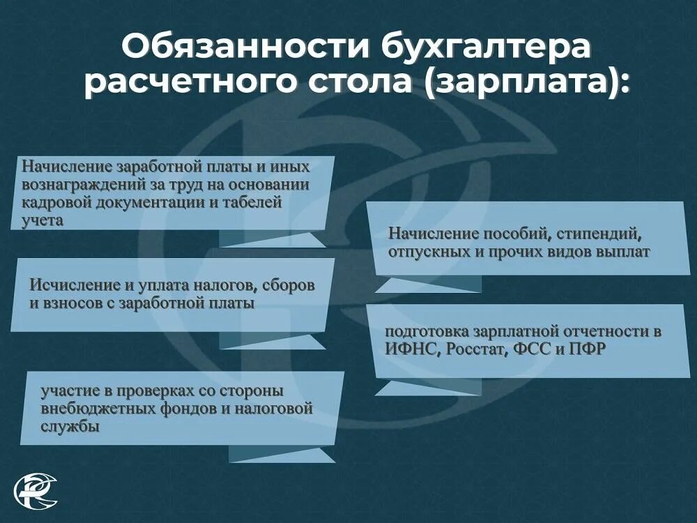 Должностные функции бухгалтера по заработной плате. Обязанности расчетного бухгалтера. Должности расчетного бухгалтера. Должностная инструкция бухгалтера по заработной плате.