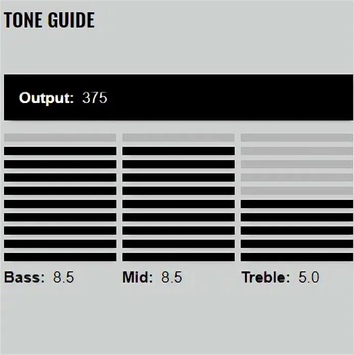 Tone zone. DIMARZIO Tone Zone. TONEZONE магазин отзывы.