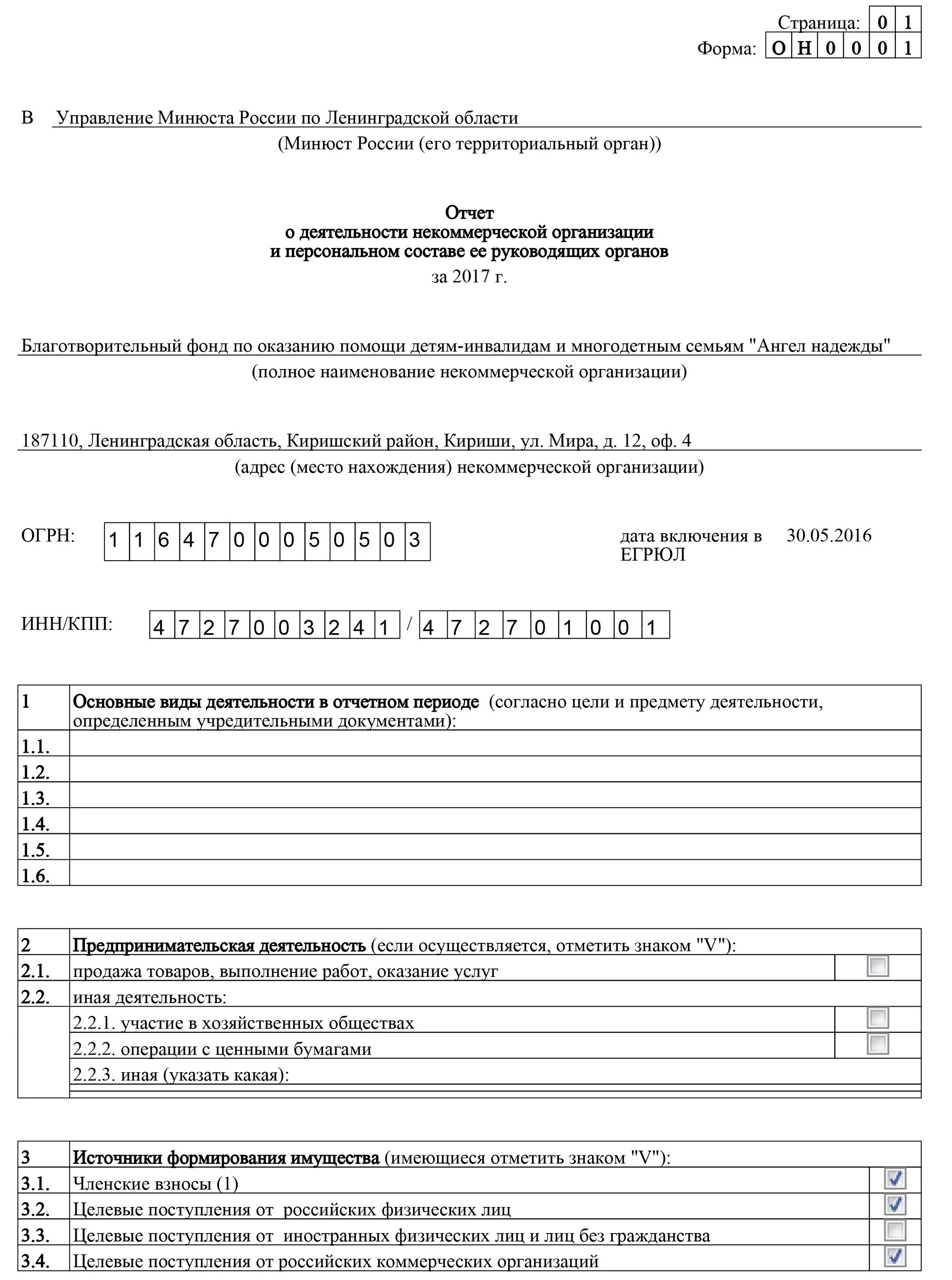 Персональный состав руководящих органов некоммерческой организации