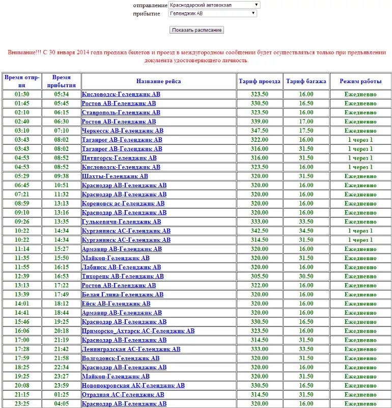 Автовокзал Краснодар расписание.