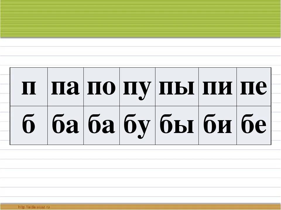 Слоги б и п. Чтение слов с буквами б п. Звук и буква б-п. Слоги с п.