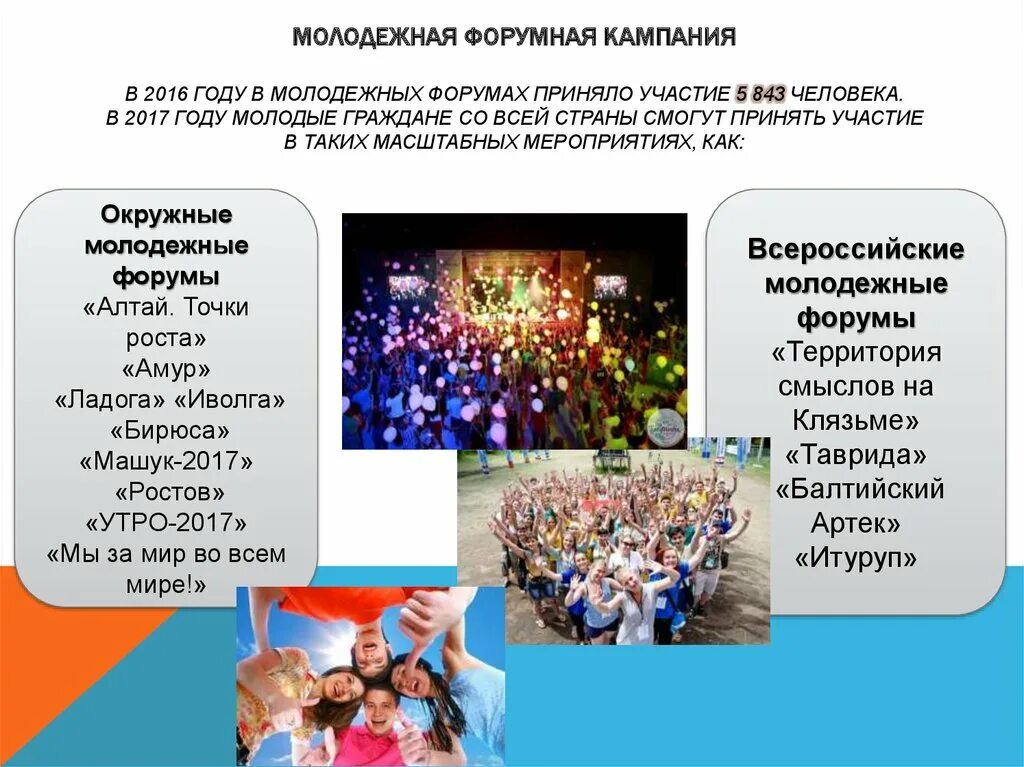 Тенденция развития молодежи. Перспективы развития молодежной политики. Перспективы современной молодежи. Молодежная политика Свердловской области. Молодежная политика совершенствование.