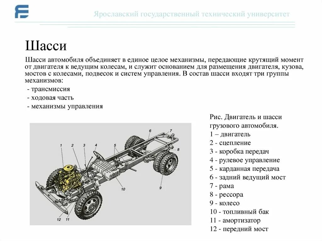 Обслуживание шасси автомобиля. Шасси машины из чего состоит. Описание шасси автомобиля. Структура шасси автомобиля. Ходовая часть грузового автомобиля схема.