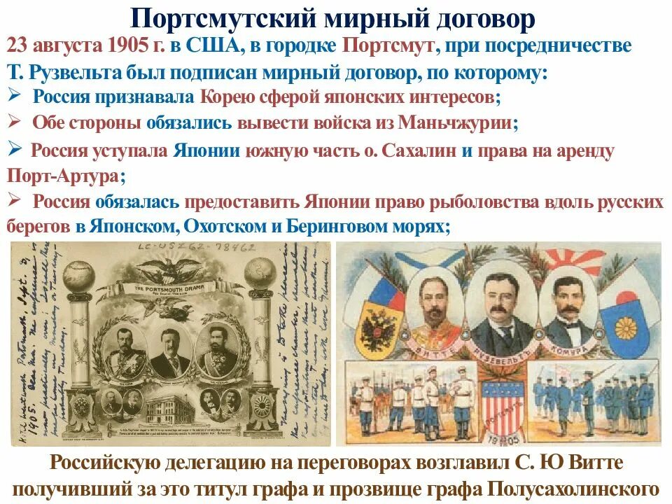 Портсмутский Мирный договор 1905. Мирный договор русско-японской войны 1904-1905. Переговоры в портсмуте