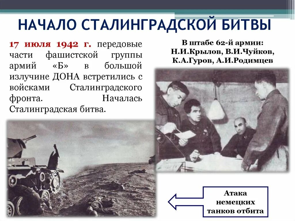 Год когда началась сталинградская битва. 1942 Началась Сталинградская битва. Началу Сталинградской битвы (17 июля 1942 г.). 17 Июля началась Сталинградская битва. Начвал Сталинградской битвы.