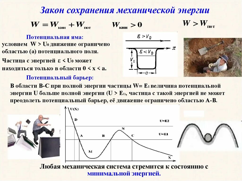 Закон сохранения механического движения. Закон сохранения энергии график. механическая работа закон сохранения механической энергии. механическая работа мощность энергия закон сохранения энергии. математическая запись закона сохранения механической энергии.
