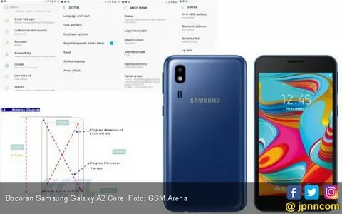 2 samsung характеристики