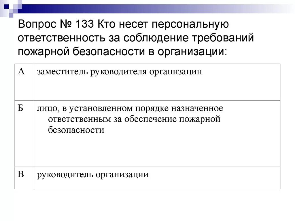 Кто несет ответственность за пожарную безопасность. Ответственность за обеспечение пожарной безопасности в организации. Кто несет ответственность за пожарную безопасность на предприятии. Ответственность за соблюдение требований пожарной безопасности. Кто отвечает за противопожарную безопасность в организации.