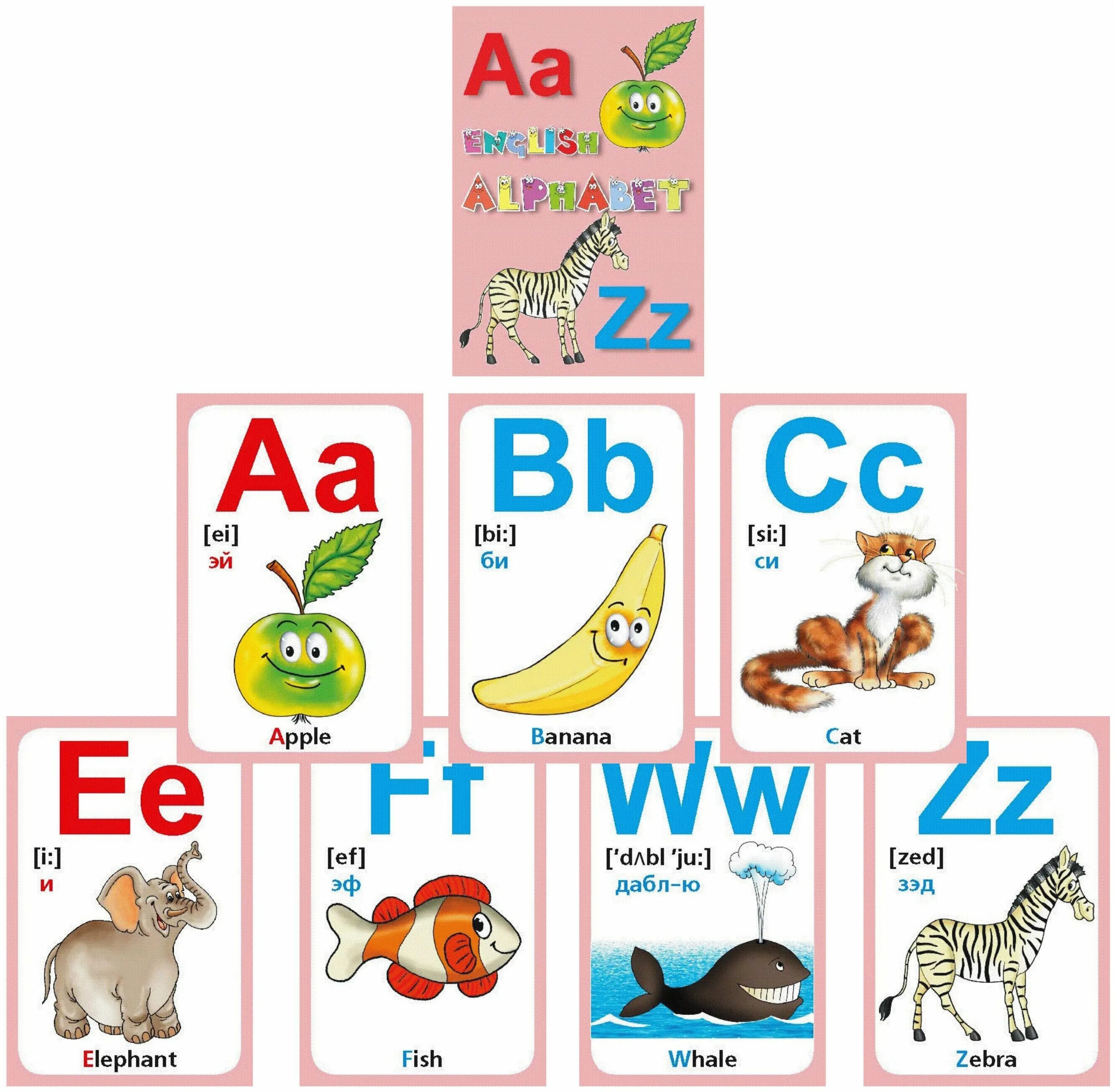 Англо алфавит. Карточка английский алфавит. Английская Азбука для детей. Карточки английского алф. Английский алфавит для детей карточки.