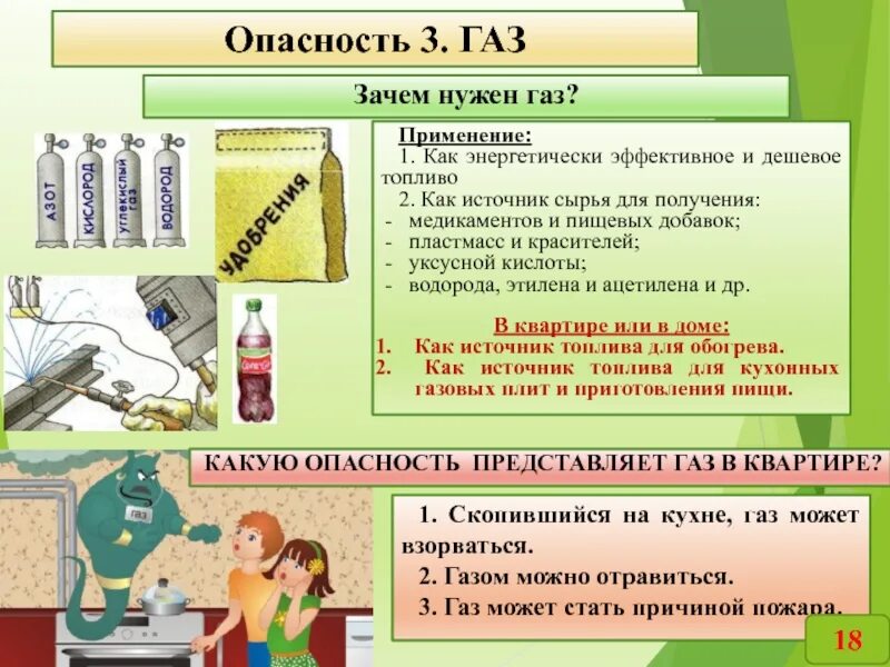 Зачем нужен ГАЗ. ГАЗ опасность. Окружающий мир огонь вода и ГАЗ.