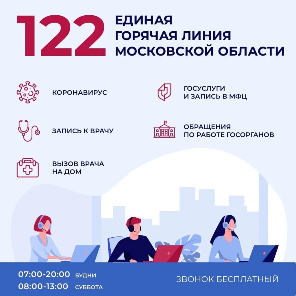 Вызов врача на дом интернет. Единая горячая линия Московской области 122. Горячая линия. Горячая линия коронавирус. Горячая линия по коронавирусу.