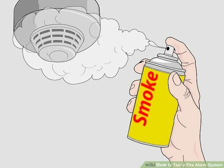 Using aerosol sprays is harmful the environment. Test the smoke alarm. smoke test lighting.