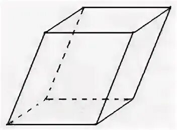 Все боковые грани наклонного параллелепипеда ромбы. Наклоненная четырехугольная пhbpvf. Наклонная четырехугольная Призма. Наклоннаяая четырехугольная Призма. Наклонная 4 угольная Призма.