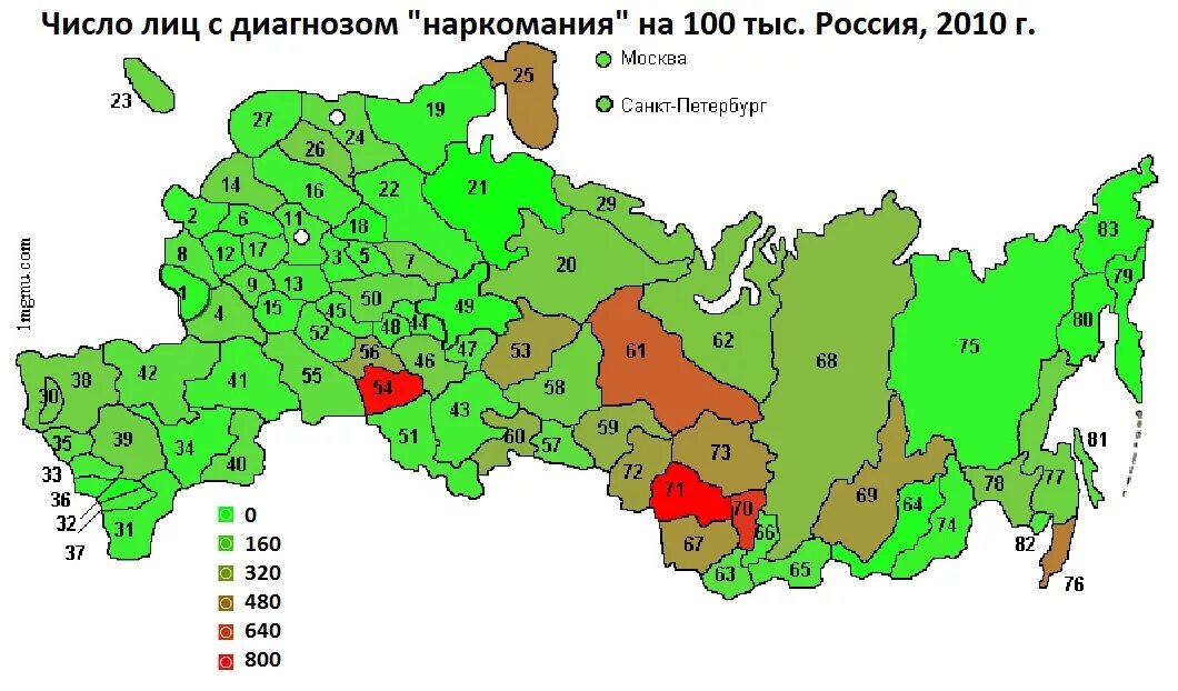 Вся россия 2010
