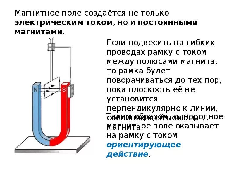 Физика 11 класс вектор магнитной индукции линии. Магнитное взаимодействие физика 11 класс. Взаимодействие токов вектор магнитной индукции физика. Вектор магнитной индукции физика 11 класс. Взаимодействие магнитной стрелки и постоянных магнитов