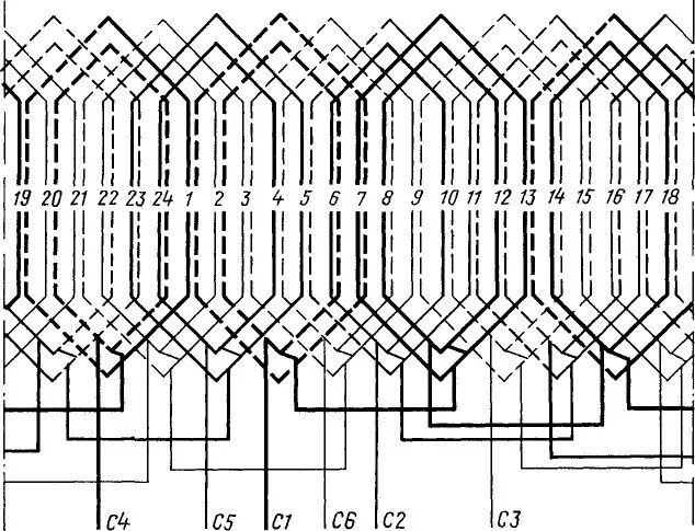 Схема соединения обмотки статора. Схема обмоток статора асинхронного двигателя. Схема обмотки статора асинхронного. Схема соединения обмоток статора асинхронного двигателя. Схема намотки асинхронного электродвигателя.