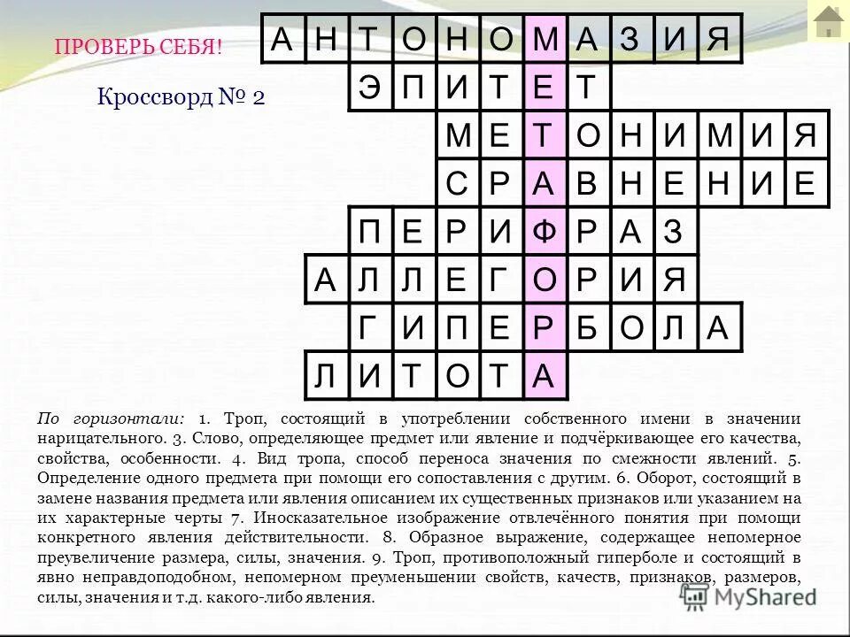 Любитель по сравнению с профи 8 букв. Кроссворд на тему средства выразительности. Кроссворд по теме средства художественной выразительности. Кроссворд по средствам выразительности. Кроссворд на тему средства художественной выразительности.