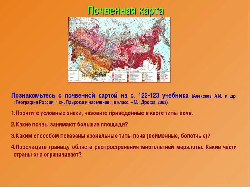 Положение бразилии в областях распространения типов почв. Азональные типы почв.