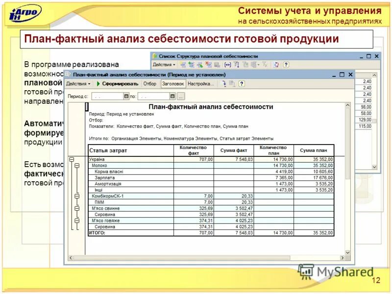 Программа готовый продукт. Программа готовый продукт. Программа 1с общепит. Материальная ведомость по готовой продукции 1с. Программы для бухгалтерии.