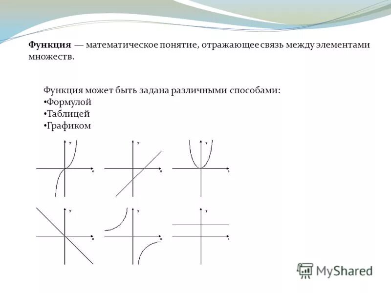 Примеры математических функций