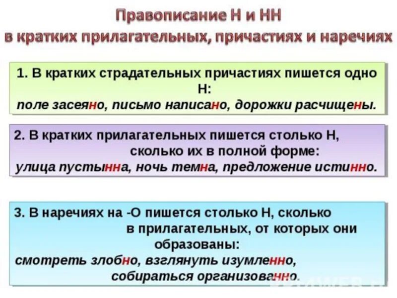 Изображена сколько н. Н И НН В прилагательных и причастиях и наречиях. Буквы н и НН В кратких формах прилагательных и причастий правило. Правило написания н и НН В кратких причастиях и прилагательных. Н И НН В кратких причастиях и кратких прилагательных.