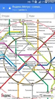 На каком метро добраться