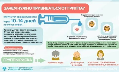 Можно ли делать прививку при орви