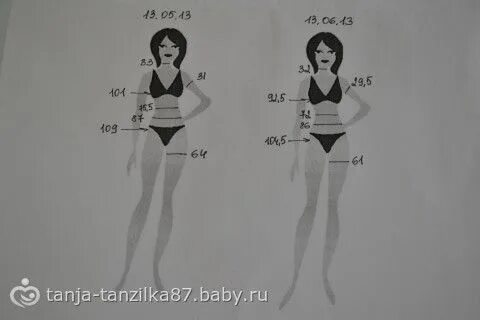 Объемы уходят