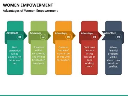 Empowering women everywhere перевод