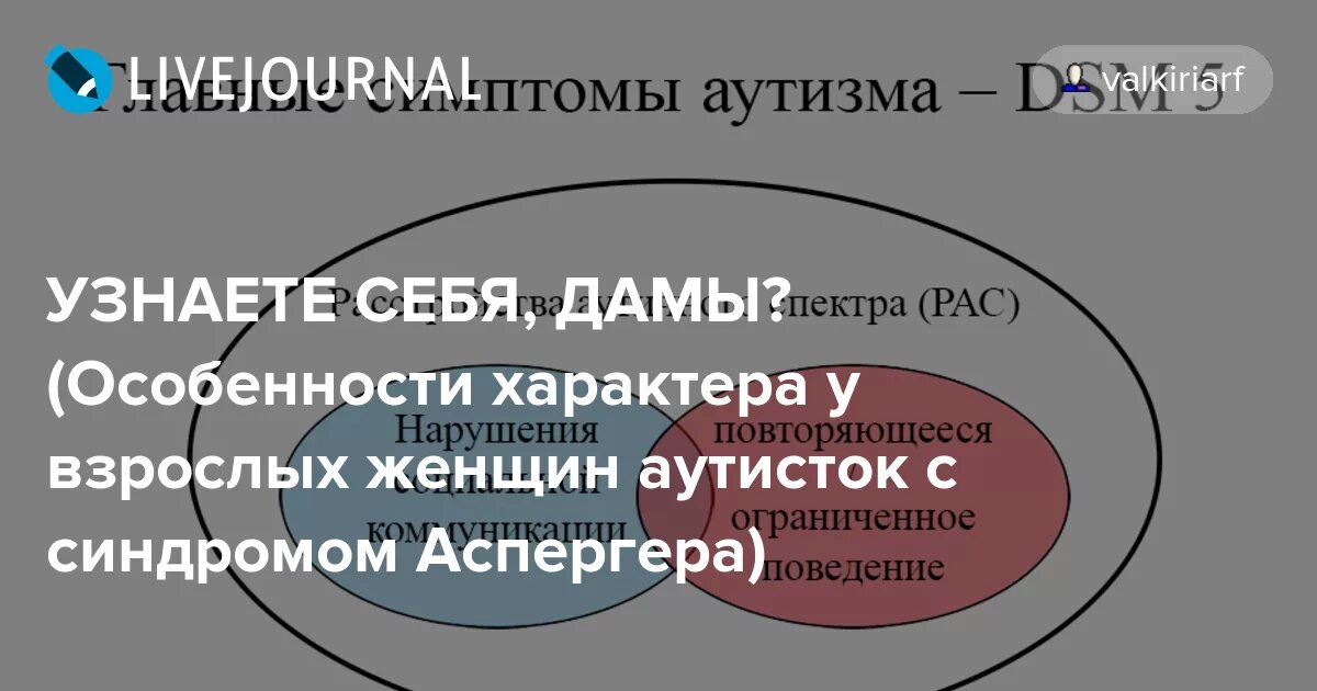 Аспергера синдром что это такое простыми словами. Синдром Аспергера. Синдром Аспергера у взрослых женщин. Синдром Аспергера внешность. Взрослые люди с синдромом Аспергера.