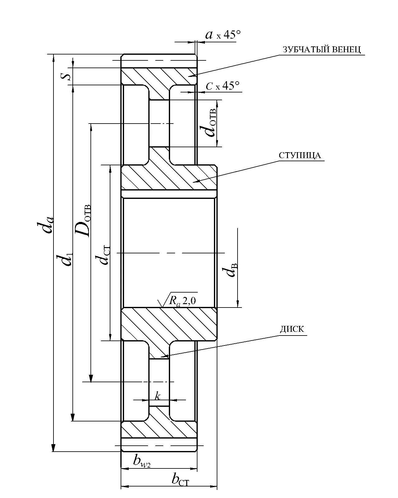 Ширина ступицы зубчатого колеса. Ступица обод диск зубчатого колеса. Венец зубчатого колеса чертеж. Конструирование элементов зубчатого цилиндрического колеса чертеж. Венец ступицы