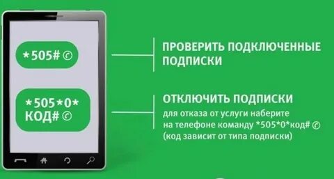 Узнать мобильный платно