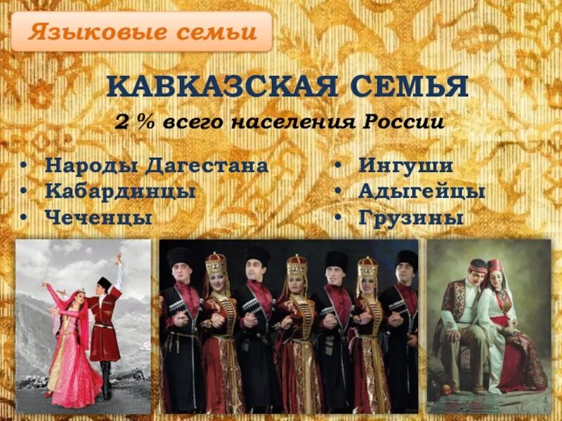 Кавказская языковая семья. Кавказская языковая семья народы. Языковые семьи народов Кавказа. Северокавказская языковая семья. Народы северного кавказа география 9