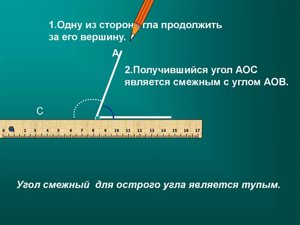 Что не является стороной. Смежные углы углы. острый смежный угол. угол смежный острому углу является острым.
