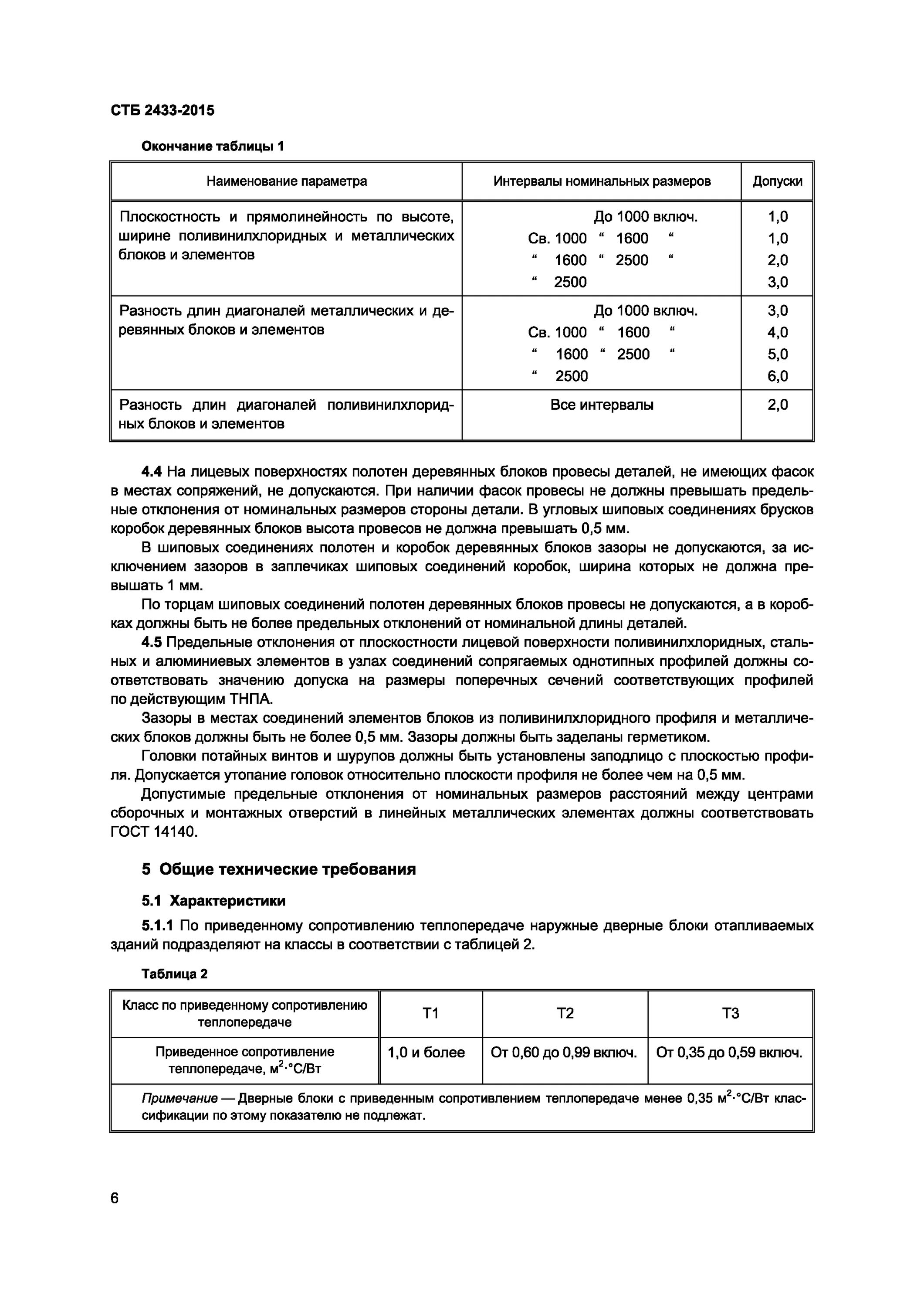 Дверь уличная дельта строитель дн с г п2433. Дверные блоки стб. Стб 2433. Маркировка дверей по стб 2433-2015. Маркировка дверей по стб 2433-2015.
