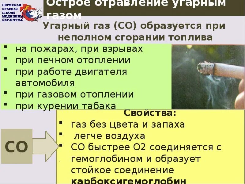 Через сколько угарный газ. Острые отравления окисью углерода презентация. Острое отравление угарным газом. Острое отравление. Острое отравление моноксидом углерода.