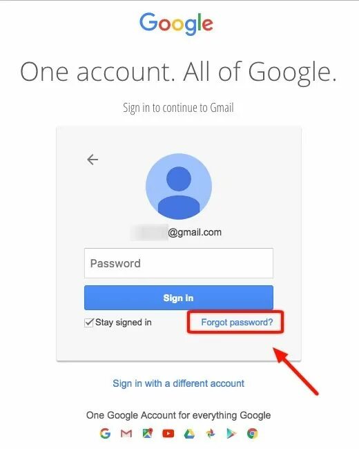 Google accounts. Google password. Account password Google. Create your Google account. Google recover