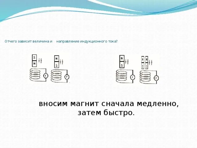 Направление индукционного тока зависит от. От чего зависит направление индукционного тока. Величина индукционного тока. Величина индукционного тока зависит. От чего зависит направление тока в катушке