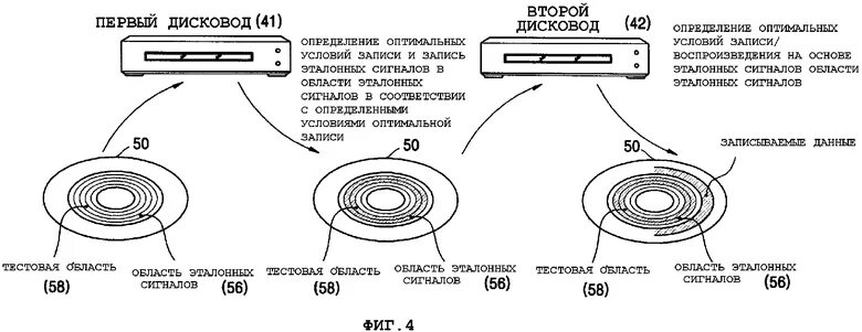 Запись информации на оптический диск. Оптический способ записи информации. Оптическая запись информации схема. Оптический принцип записи. 8 запись информации это