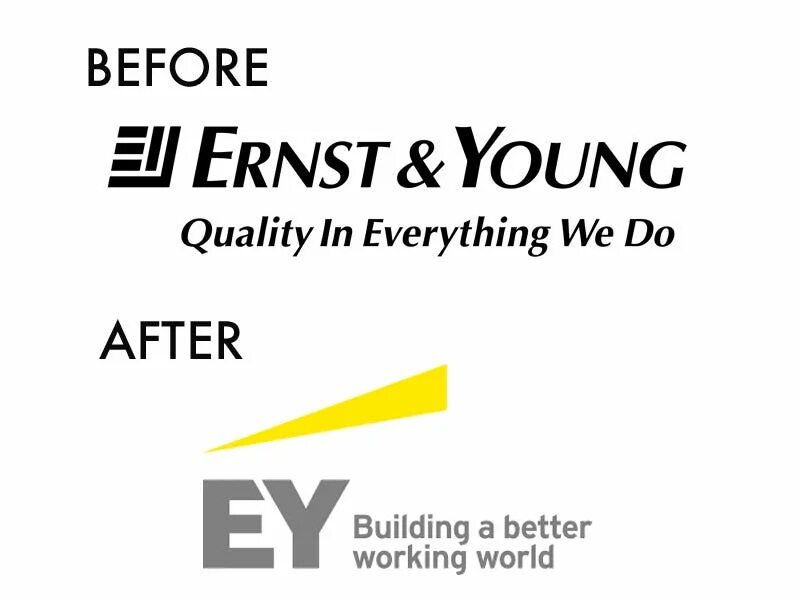 Ernst and young. Ernst and young лого. Логотип Ernst young новый. Ey презентация.