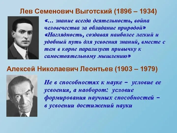 Л с выготскому память. Выготский Лев Семенович (1896-1934). Выготский Лев Семенович 1896 - 1934 его деятельность. Лев Семенович Выготский Лев Семенович Выготский. Лев Семенович Выготский (1896-1934) в кружочке.