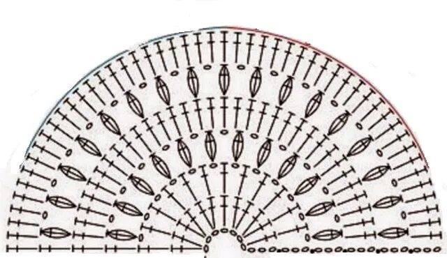Как связать полукруг. Коврик полукруг крючком. Вязаные коврики полукругом. Полукруглый коврик крючком схема. Ковер полукруг крючком.