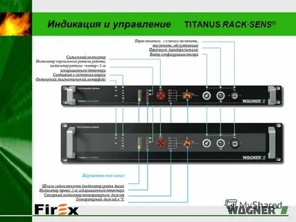 Titanus pro sens