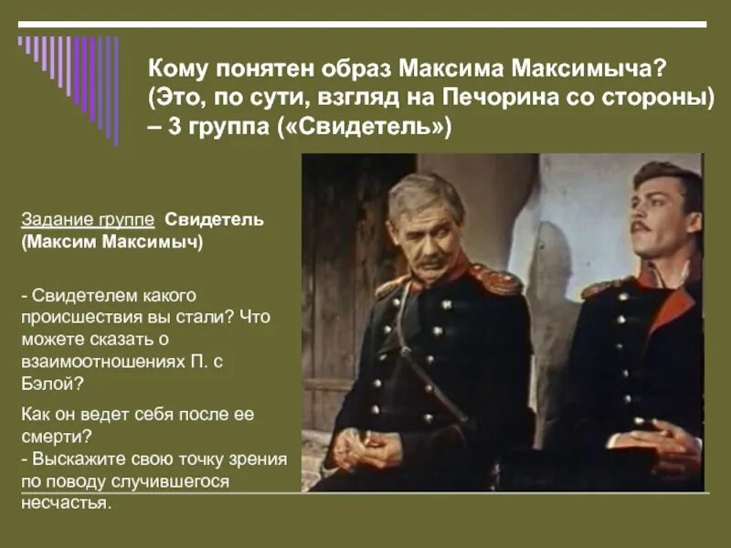 Сколько лет печорину в главе. Герой нашего временибэлааксим Максимыч.