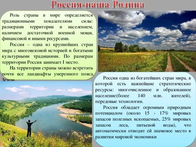 Роль Родины. Стратегические ресурсы России. Важнейшие стратегические ресурсы России. Россия и ее области кратко. Место россии в мировом природном потенциале