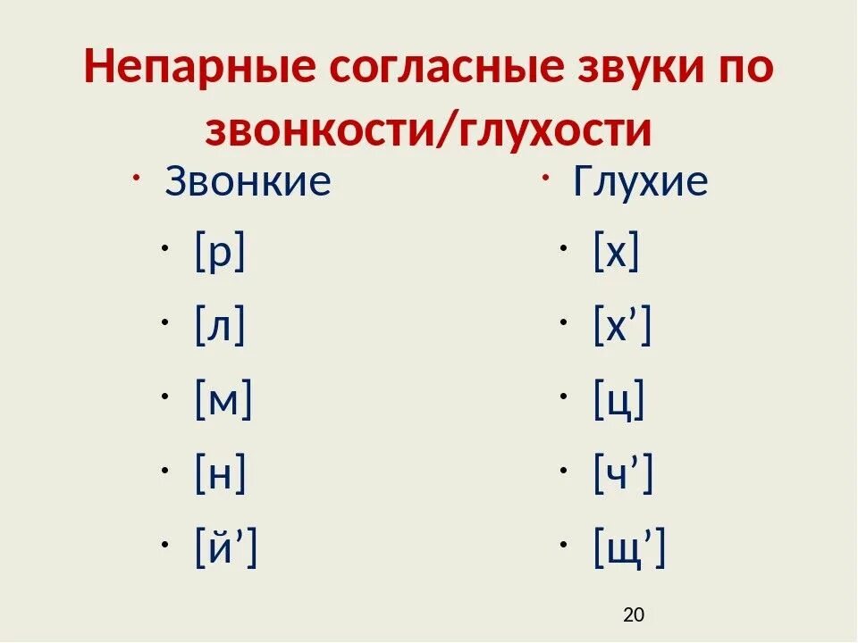 Непарные глухие слова. Не рарные по глухости звонкости согласные. Буквы непарных по звонкости глухости согласных звуков. Непарные буквы по глухости-звонкости. Непарные по глухости-звонкости согласные 2 класс.