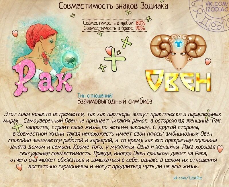 Овен и овен совместимость в любви. Совместимость знаков зодиака. Овен-рак совместимость знаков. Совместимость оака и овеа. Совместимость Овен и ра.