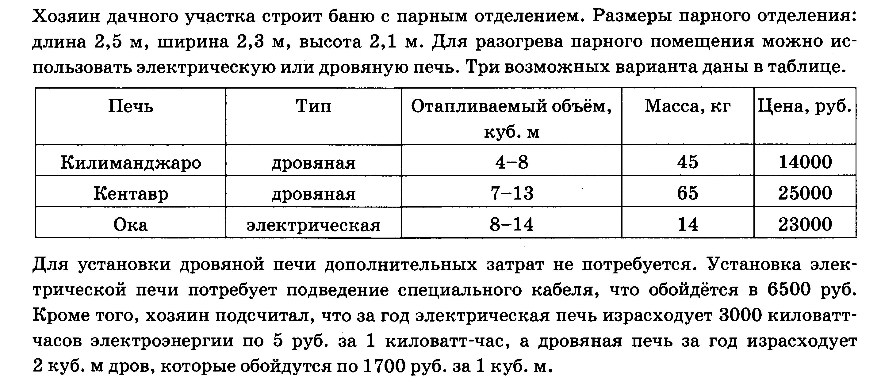 Бани огэ математика 9 класс. Задания баня ОГЭ. Задача с участком. Найти объем парного отделения. Хозяин дачного участка строит баню.