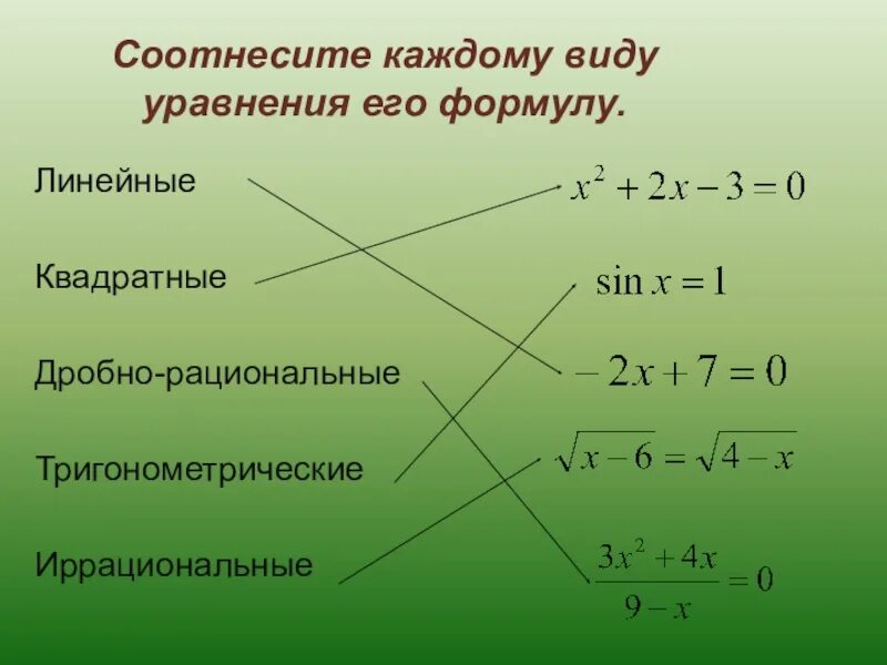Какие виды уравнения бывают