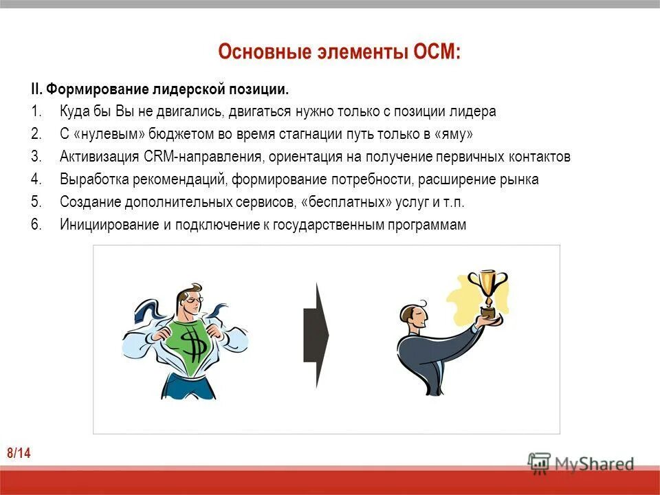 Базовый элемент. Базовый элемент развития. Базовый элемент развития. Базовый элемент развития. Структура урока физической культуры.